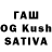 Кетамин ketamine Samat Yerkairatov
